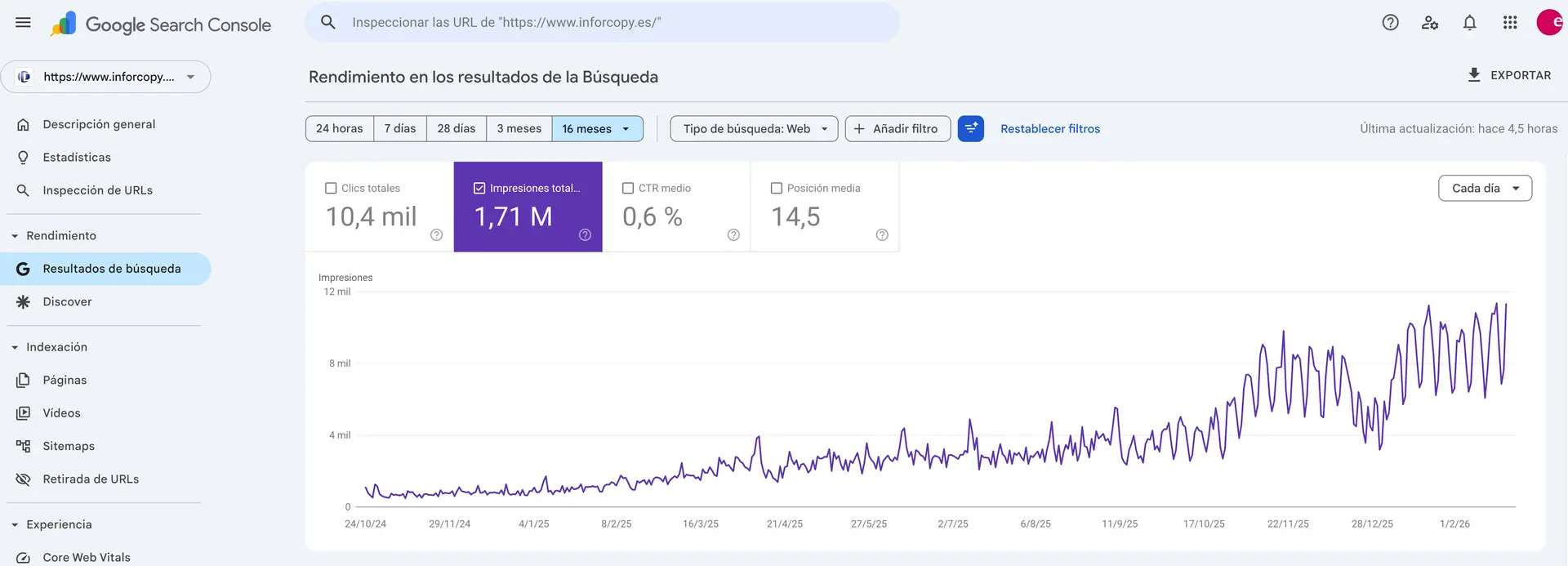 SEO Inforcopy por epoint