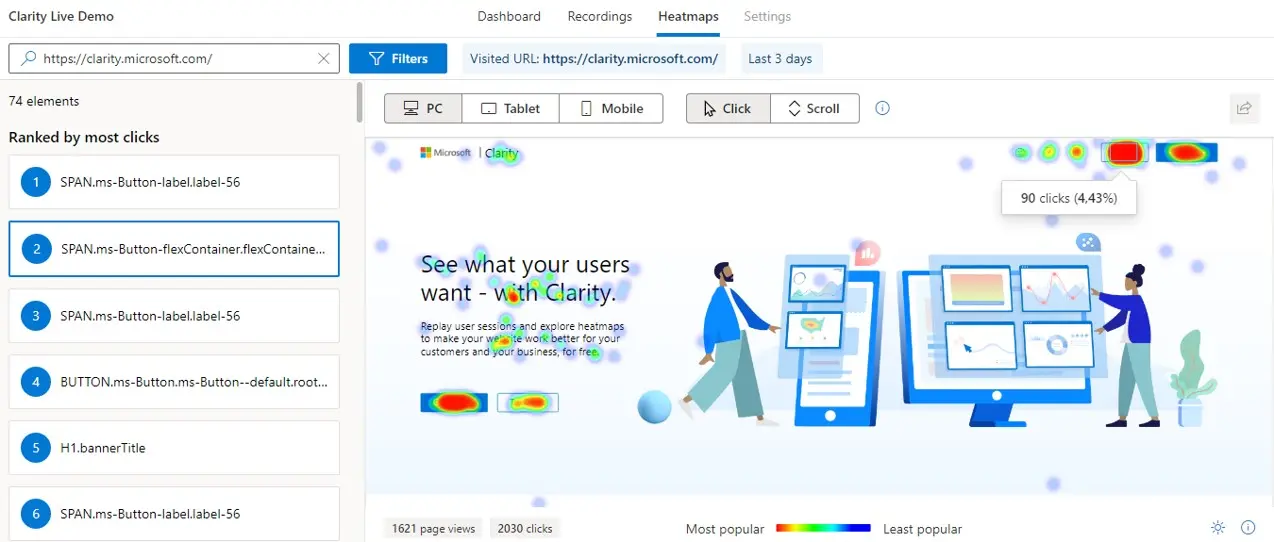 Mapa de calor de Microsoft Clarity