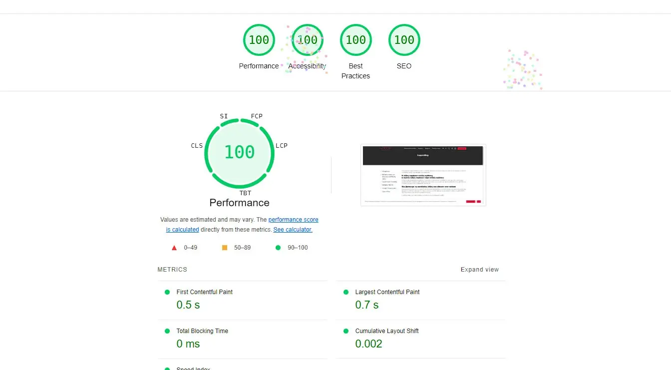 Resultado PageSpeed Insights