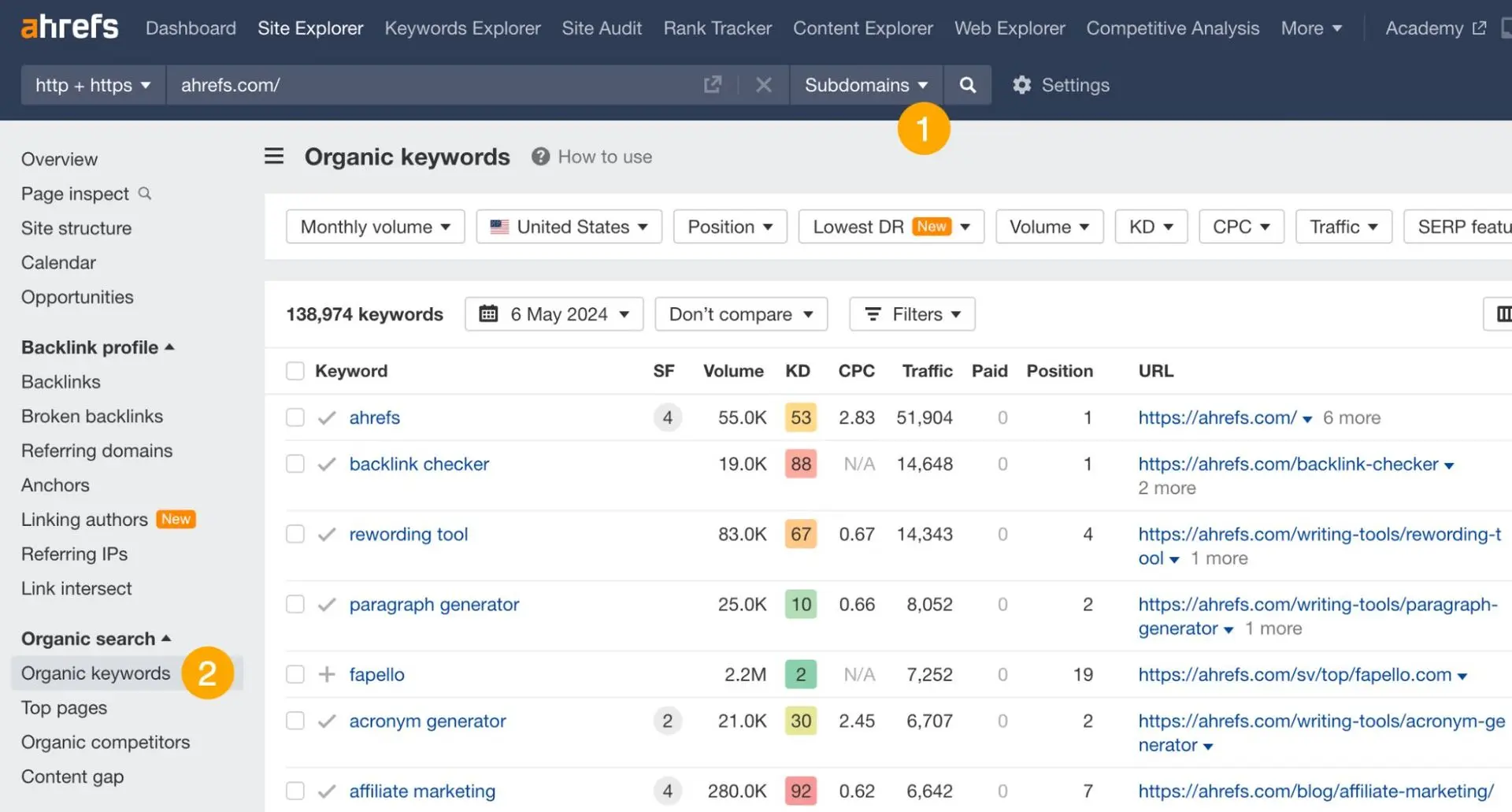 Investigación de keywords en Ahrefs