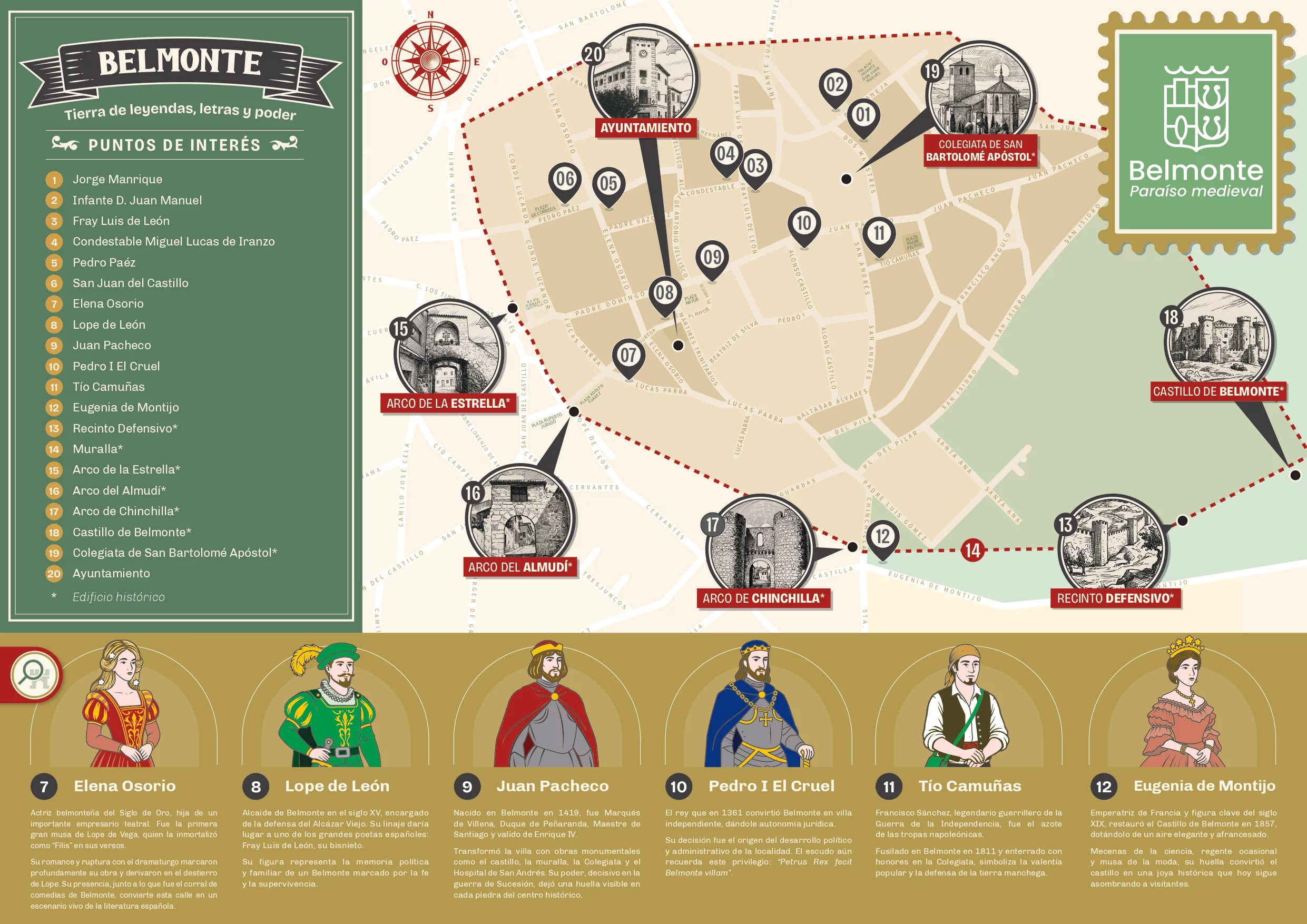 Mapa turístico ilustrado de Belmonte