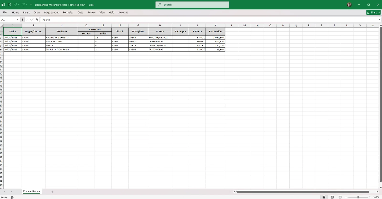 Datos extraídos en Excel