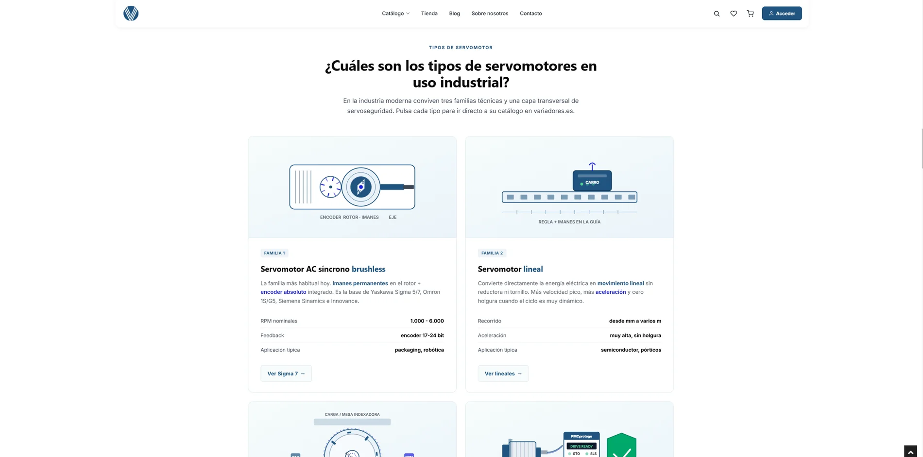 Landing con los tipos de servomotores explicados