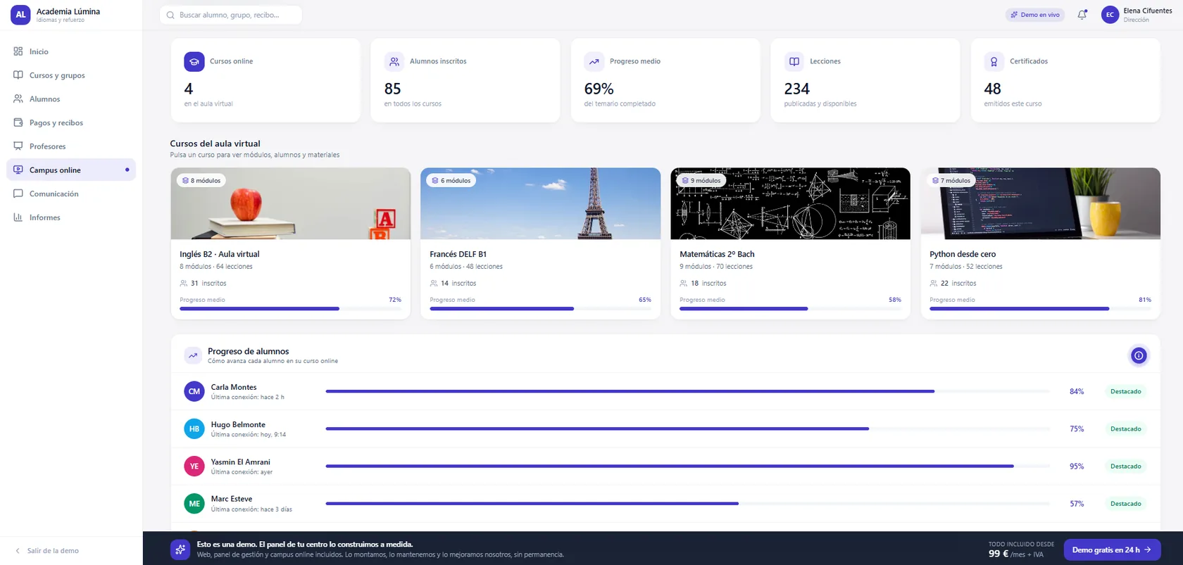 Campus online de una academia con cursos, portada y progreso por alumno en epoint One