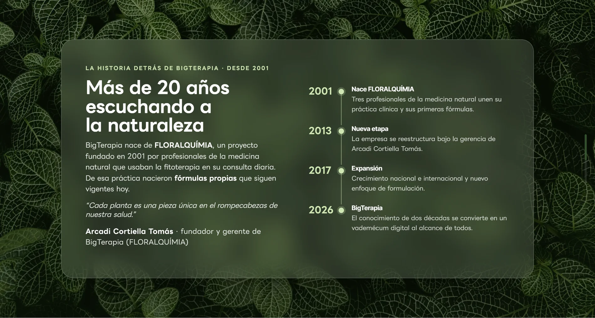 Trayectoria desde 2001