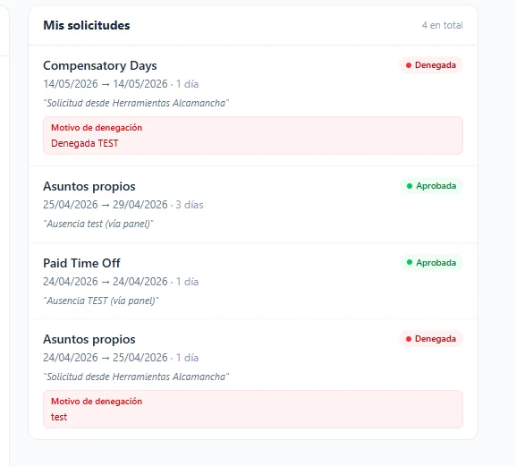 Historial de solicitudes del empleado con su estado: aprobada o denegada con motivo
