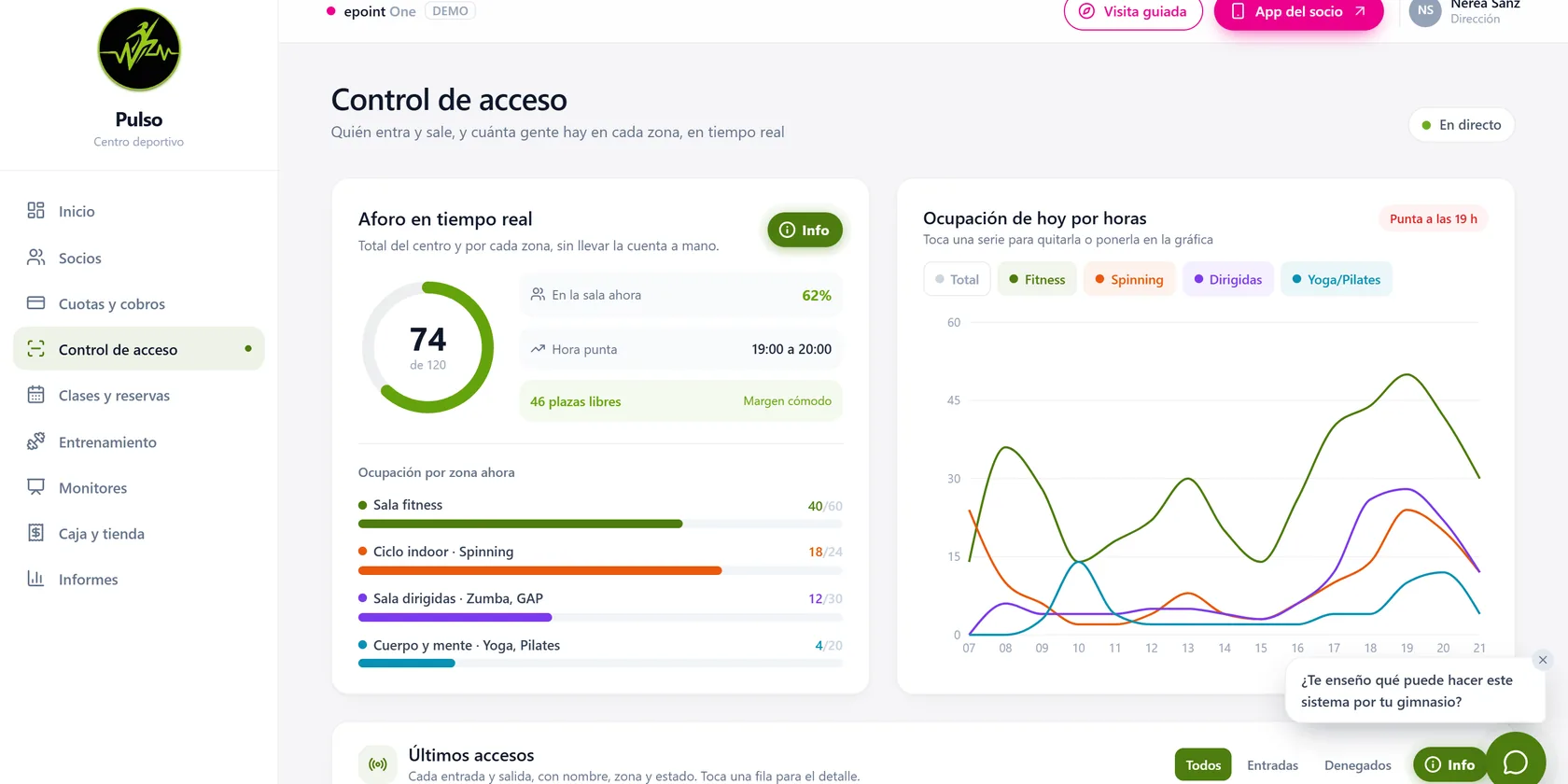 Control de acceso con aforo en tiempo real en el software para gimnasios de epoint