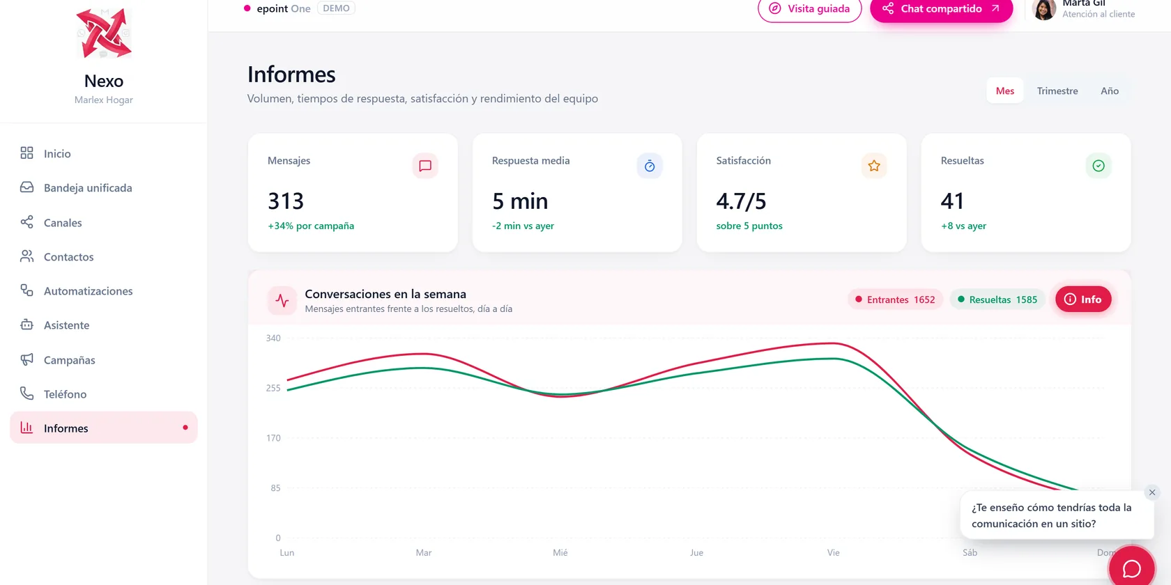Informes de atención al cliente por canal y agente en epoint