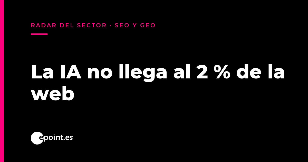 Las herramientas de IA no llegan al 2 % de la navegación en escritorio: qué hacer con tu SEO