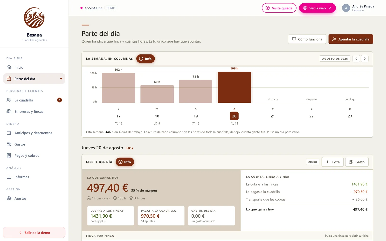 Parte del día con la semana en columnas y el cierre del día en el software para empresas agrícolas de epoint