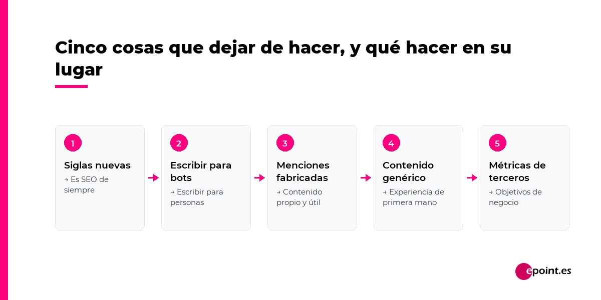 Cinco cosas que dejar de hacer y qué hacer en su lugar: siglas nuevas por SEO de siempre, escribir para bots por escribir para personas, menciones fabricadas por contenido propio, contenido genérico por experiencia de primera mano, y métricas de terceros por objetivos de negocio
